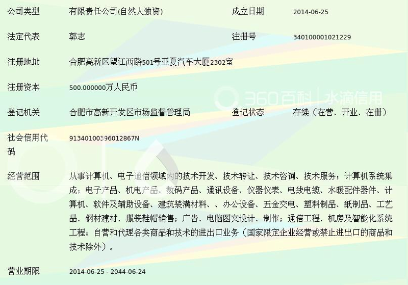 合肥网络技术咨询